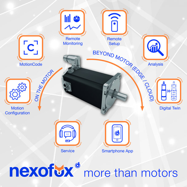 Dunkermotoren erstmalig mit neuer IIoT Marke „nexofox“ auf der LogiMAT vertreten 